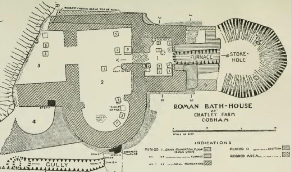 Roman Bath House