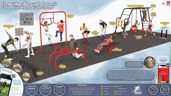 Coronation recreation ground new equipment