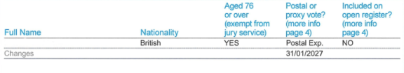 How a postal or proxy vote expiry reminder appears on the annual canvass form