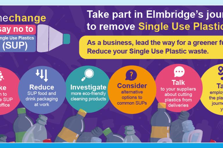 Single Use Plastic Campaign social media image no logos