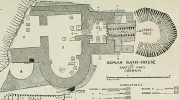Roman Bath House